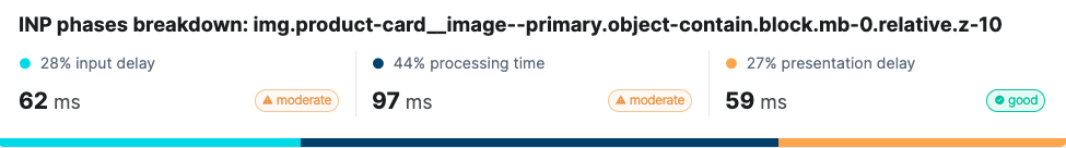 INP-Interaktionsphasen visualisiert als Whiskers in Chrome DevTools